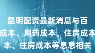 昆明配资最新消息与百姓的出行成本、用药成本、住房成本等息息相关
